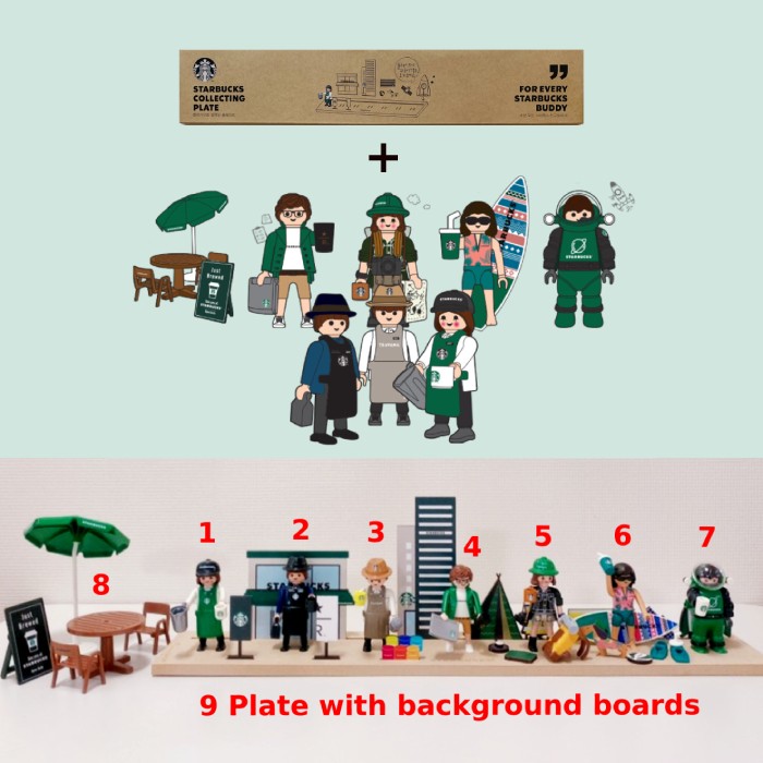 Playmobil Starbucks Set Image 2